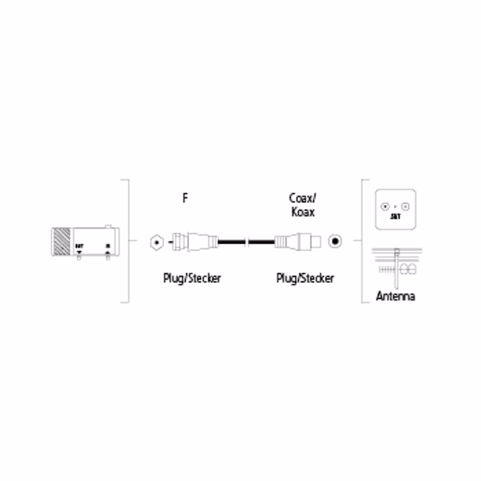 Antenna kábel HAMA F-Koax 90 dB 1,5m fehér