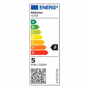 Asztali lámpa RÁBALUX Berry LED 4,5W fém kék