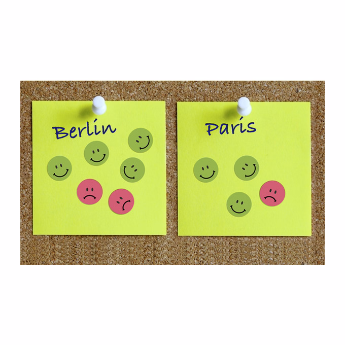 Etikett AVERY 3859 öntapadó jelölőpont adagoló dobozban szomorú arc mintás piros 19mm 250 jelölőpont/doboz