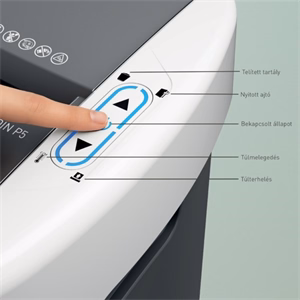 Iratmegsemmisítő LEITZ IQ OptiMax Autofeed Home Office P5 150 lap