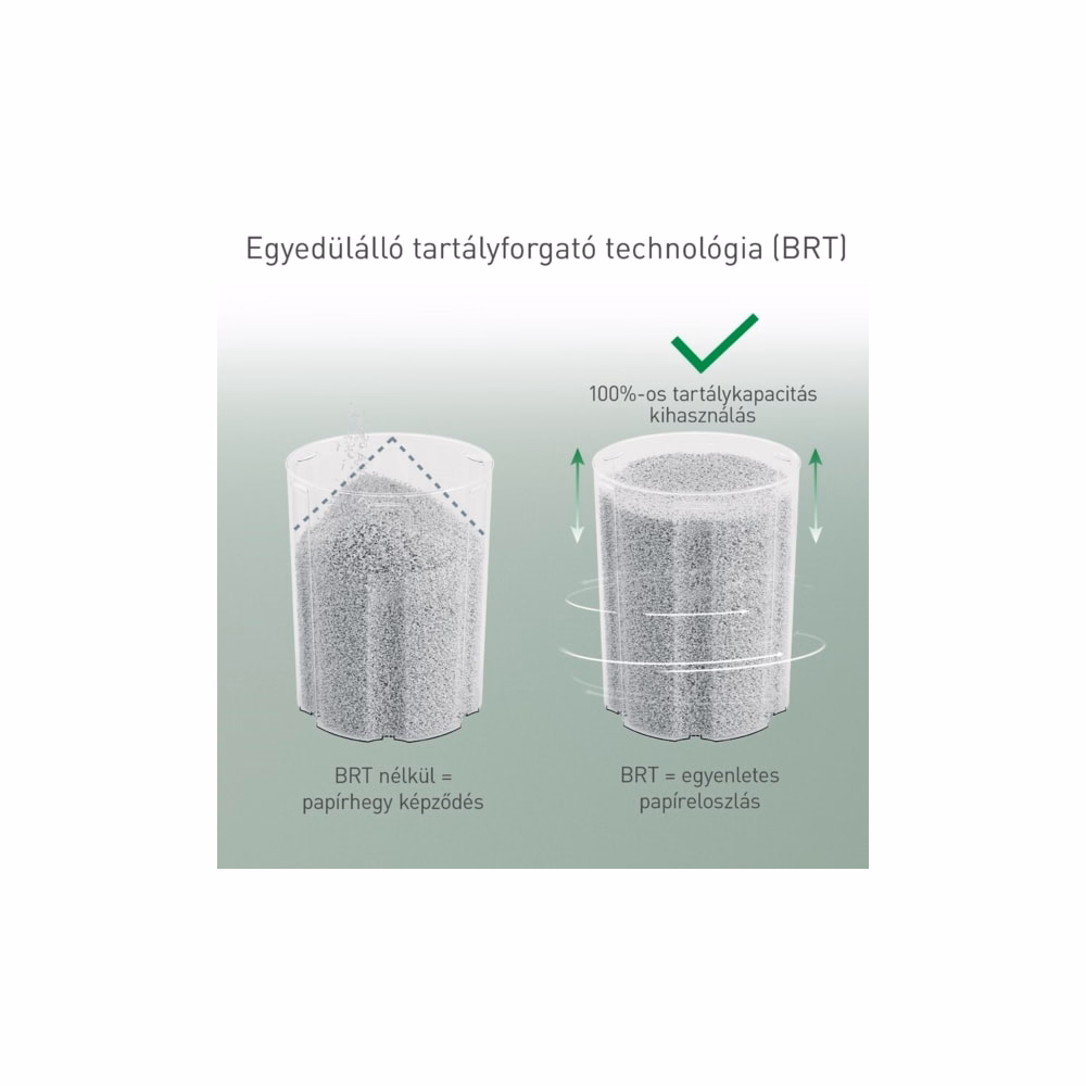 Iratmegsemmisítő LEITZ IQ OptiMax Autofeed SmallOffice P5 200 lap