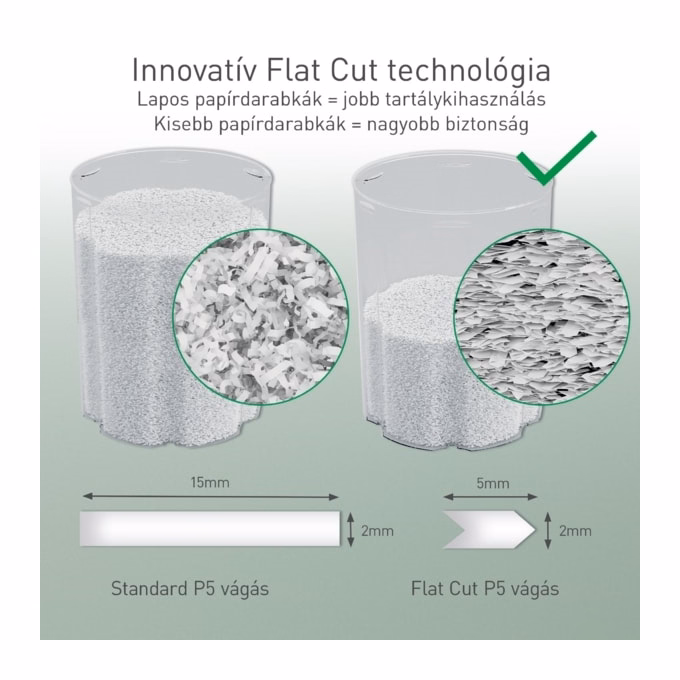 Iratmegsemmisítő LEITZ IQ OptiMax Autofeed SmallOffice P5 200 lap