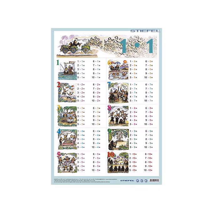 Könyökalátét STIEFEL A/3 szorzótábla+munkaoldal