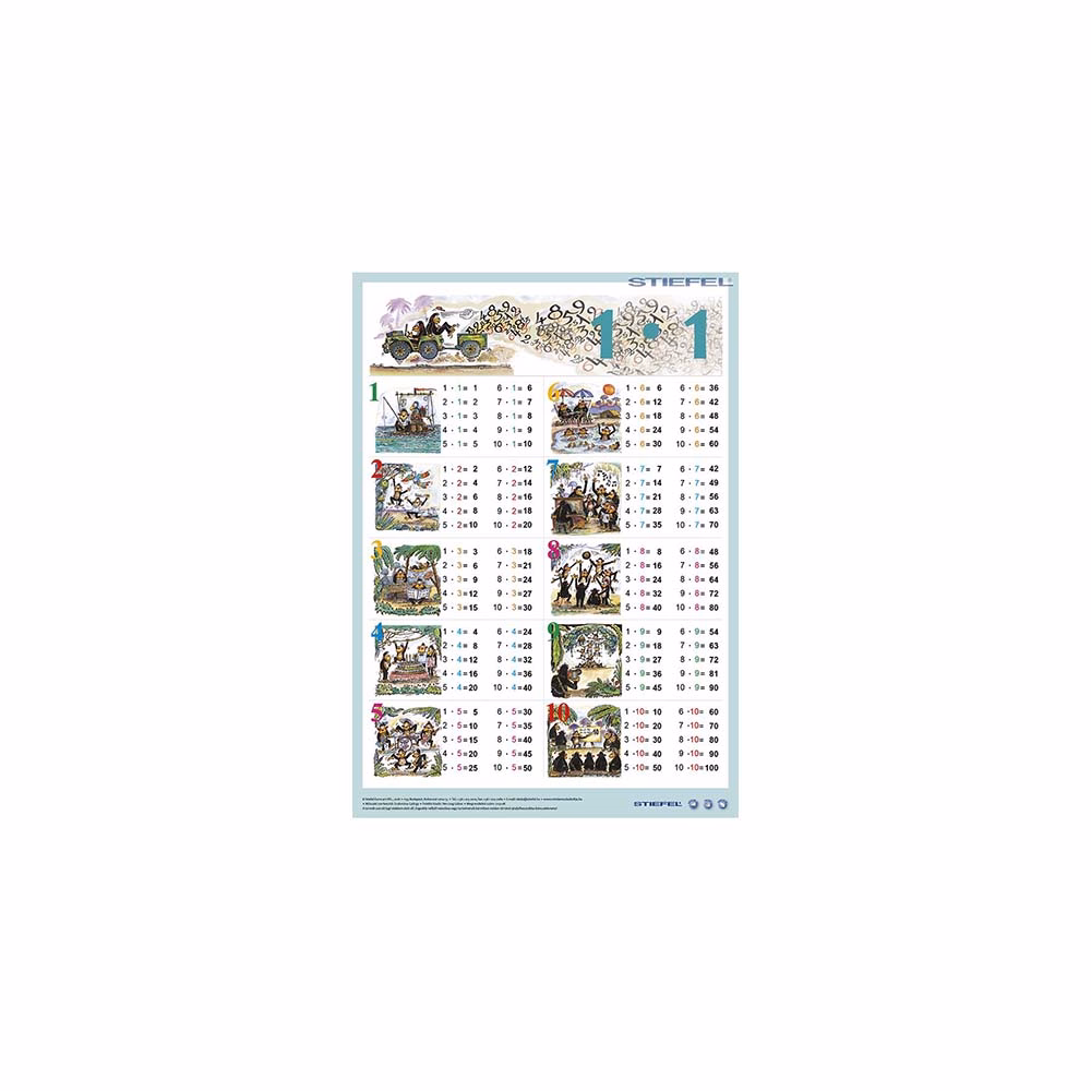 Könyökalátét STIEFEL A/3 szorzótábla+munkaoldal