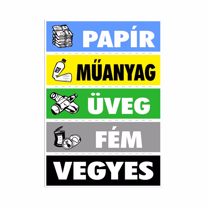 Matrica Szelektív kuka vágható "C"