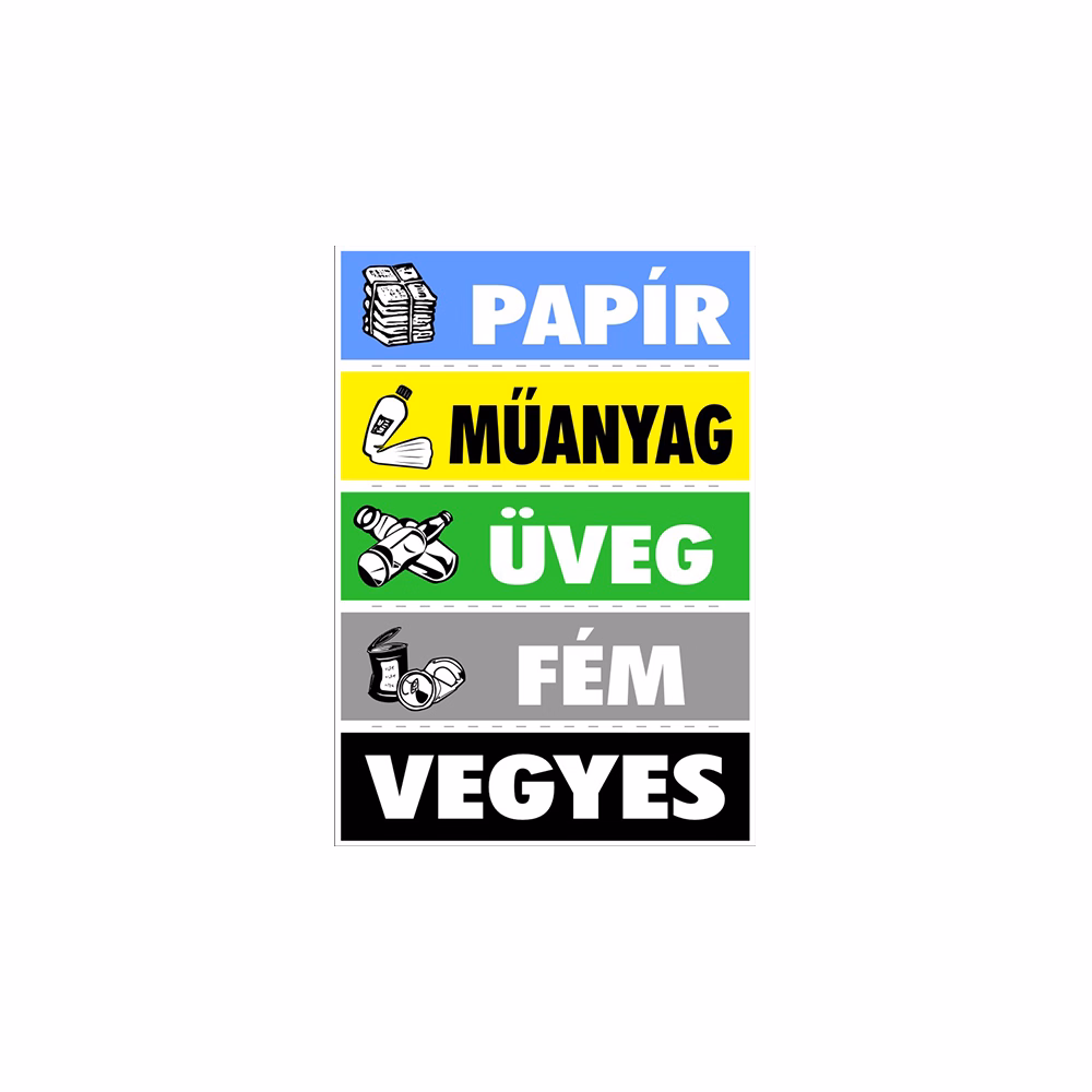 Matrica Szelektív kuka vágható "C"