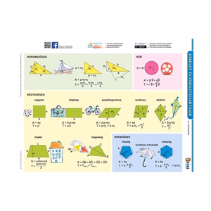 Tanulói munkalap STIEFEL A/4 kerület és területszámítások Tanulói munkalap STIEFEL A/4 kerület és területszámítások