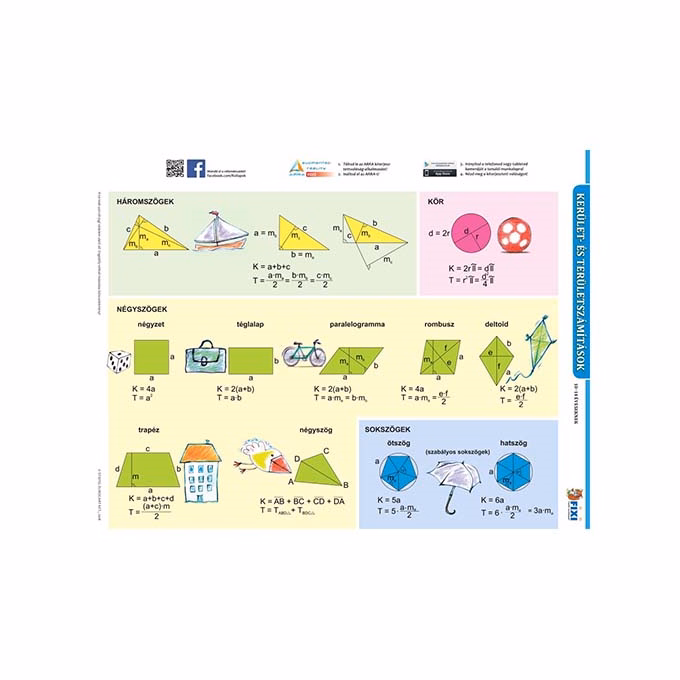Tanulói munkalap STIEFEL A/4 kerület és területszámítások Tanulói munkalap STIEFEL A/4 kerület és területszámítások