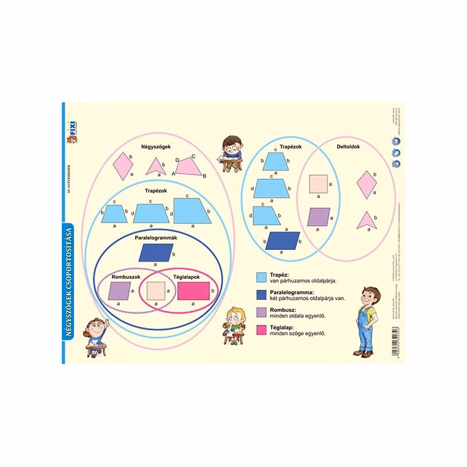 Tanulói munkalap STIEFEL A/4 kerület és területszámítások Tanulói munkalap STIEFEL A/4 kerület és területszámítások