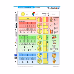 Tanulói munkalap STIEFEL A/4 közönséges törtek + munkaoldal Tanulói munkalap STIEFEL A/4 közönséges törtek + munkaoldal