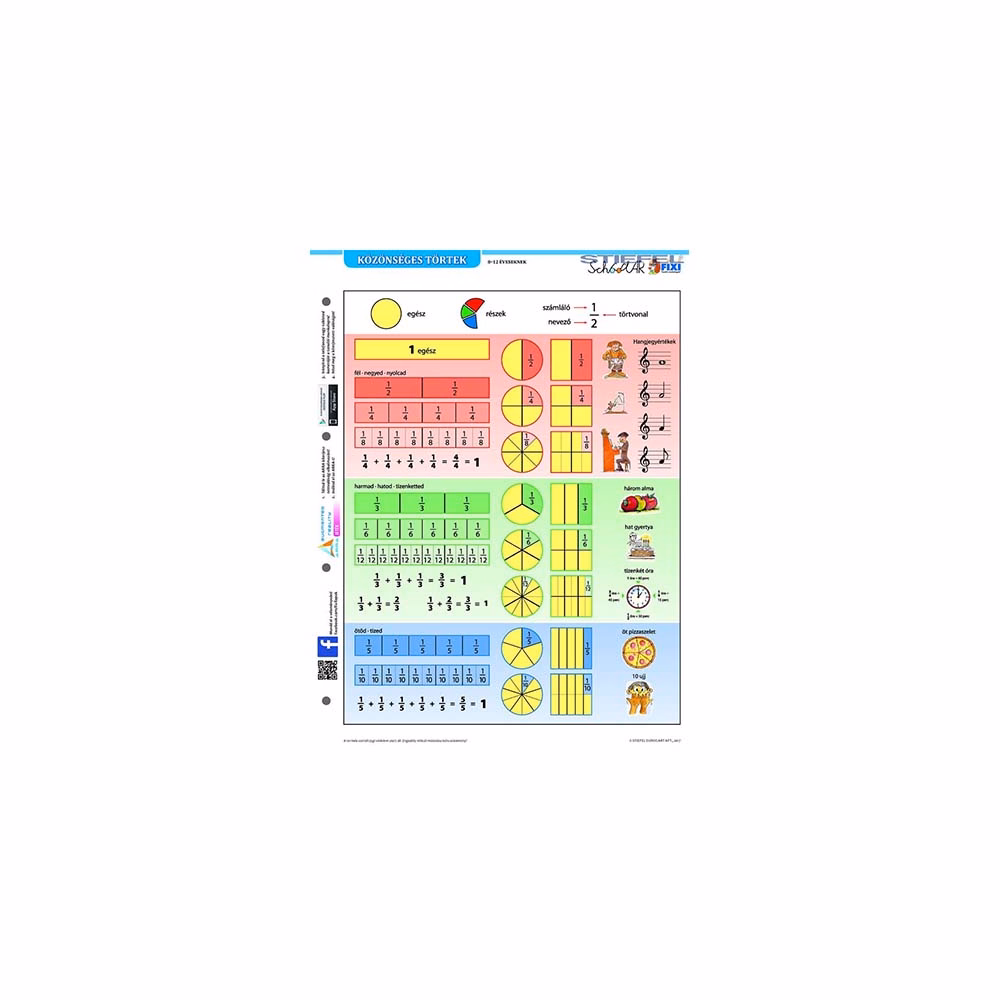 Tanulói munkalap STIEFEL A/4 közönséges törtek + munkaoldal Tanulói munkalap STIEFEL A/4 közönséges törtek + munkaoldal