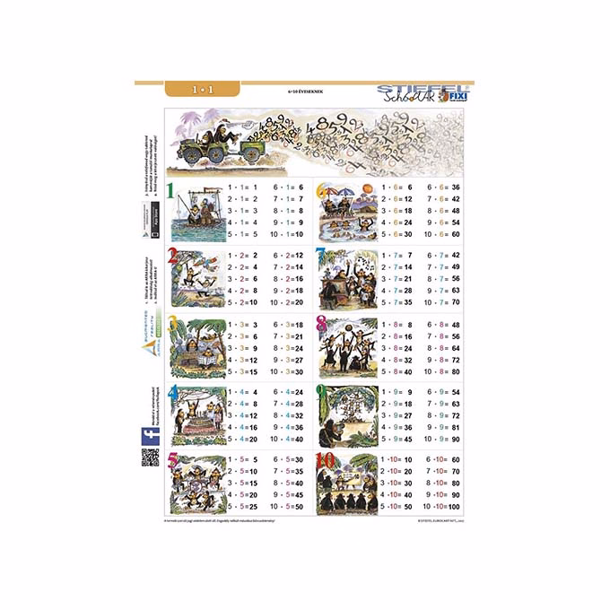 Tanulói munkalap STIEFEL A/4 szorzótábla