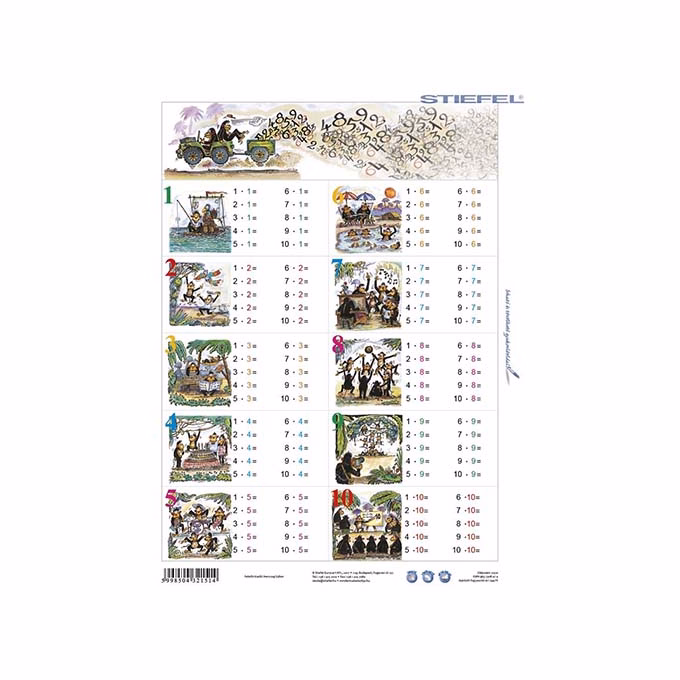 Tanulói munkalap STIEFEL A/4 szorzótábla