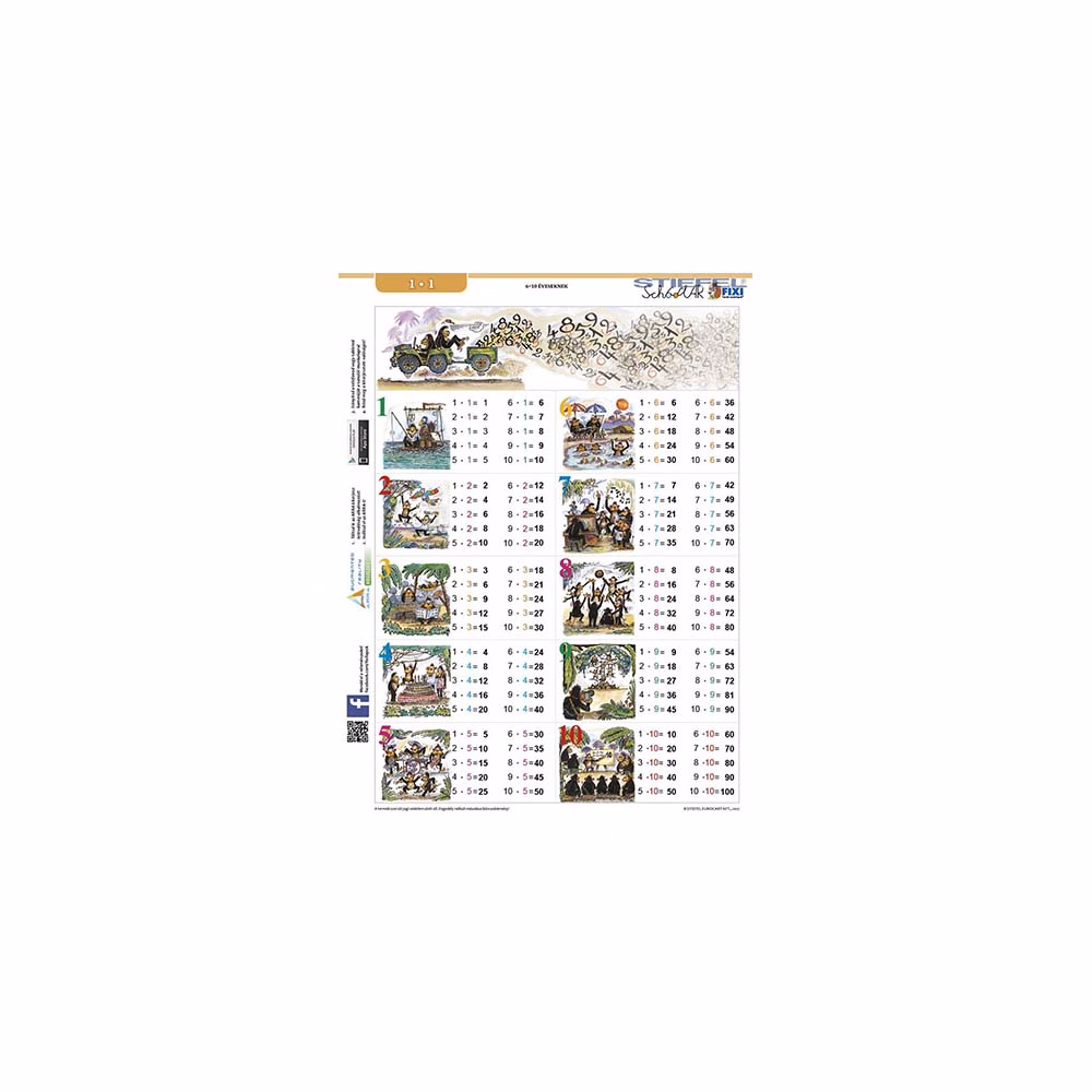 Tanulói munkalap STIEFEL A/4 szorzótábla