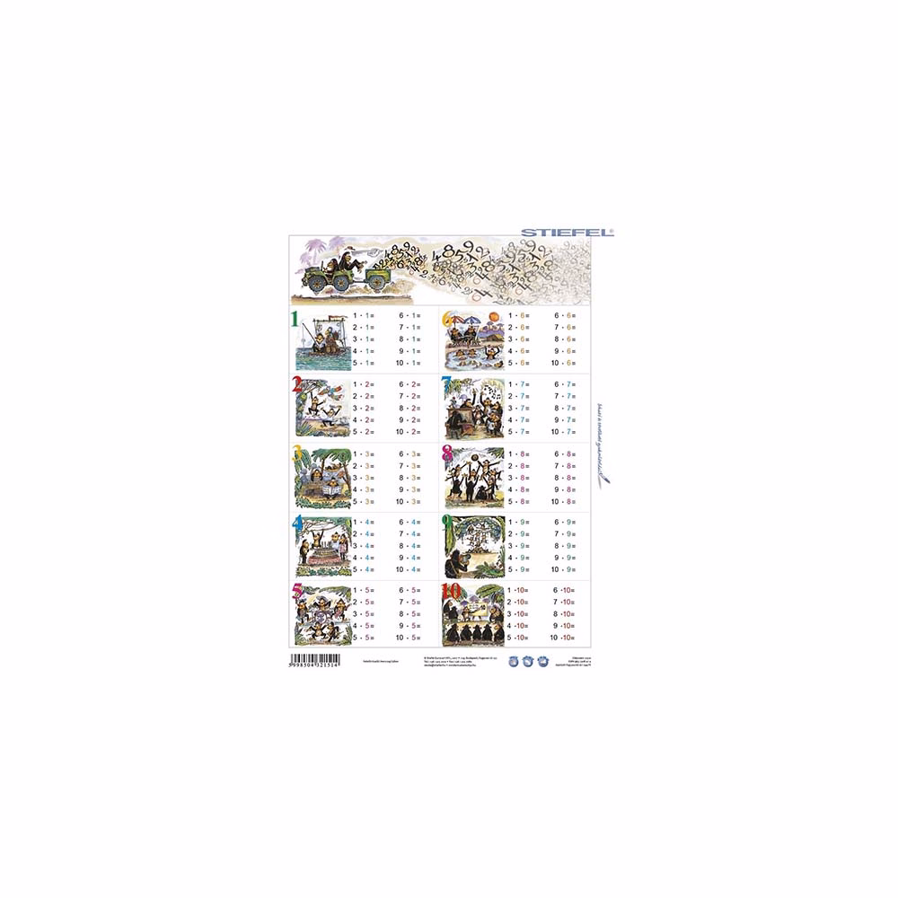 Tanulói munkalap STIEFEL A/4 szorzótábla