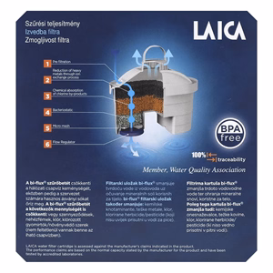 Vízszűrő betét LAICA Bi-flux univerzális vízszűrőbetét - 3+1 db