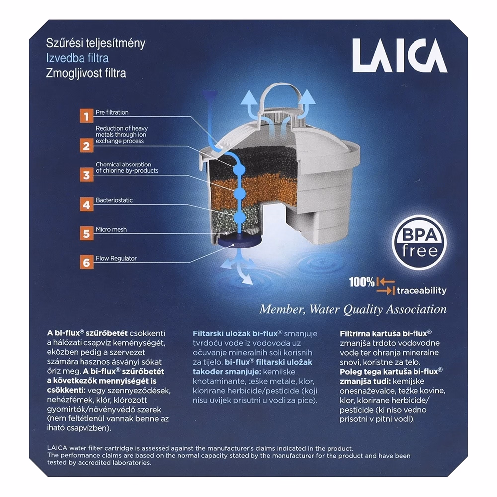 Vízszűrő betét LAICA Bi-flux univerzális vízszűrőbetét - 3+1 db