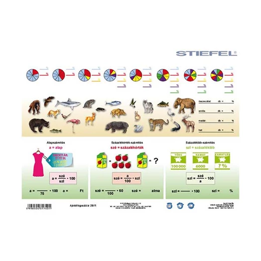 Tanulói munkalap STIEFEL A/4 százalékszámítás